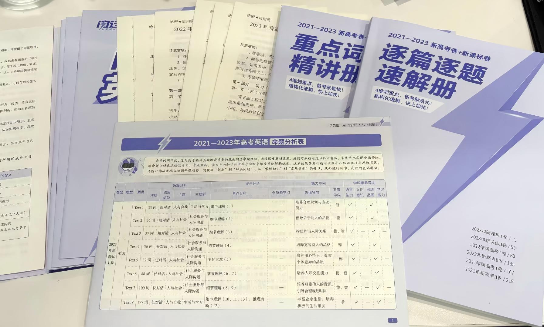 准高三用什么资料复习英语效率更高？词汇语法真题三件套科学指南