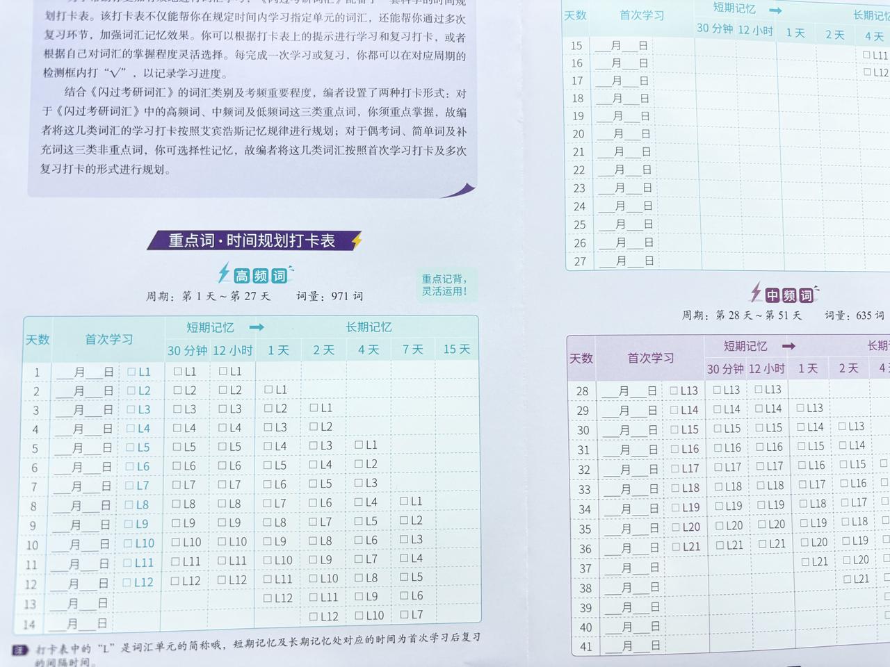 闪过考研词汇