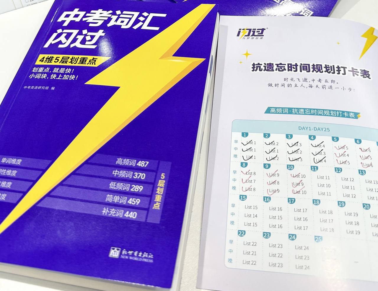 初一入学英语跟不上，想长期坚持背单词，词汇书怎么选？