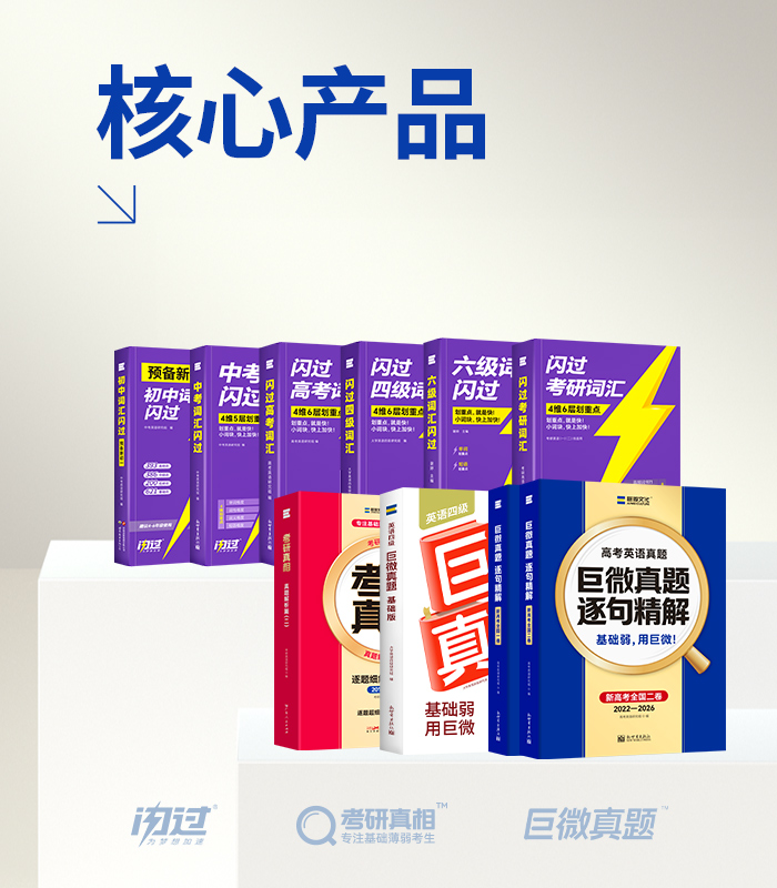 产品中心