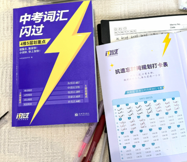 初中英语单词反复遗忘，有哪些好用的抗遗忘资料推荐？
